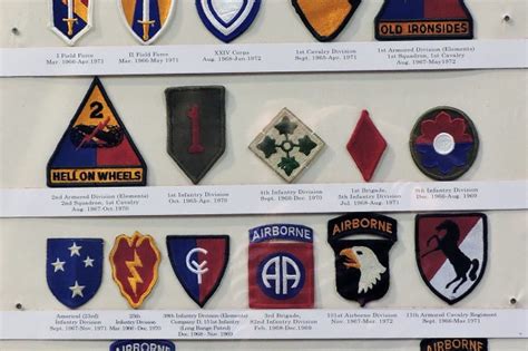 Us Army Artillery Patches