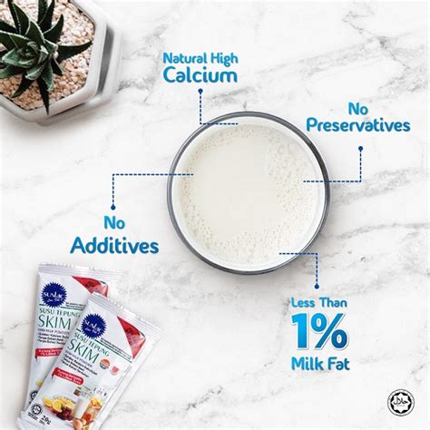 About 8% of these are milk powder. Skim Milk Powder , low fat milk , milk powder | SUNLAC