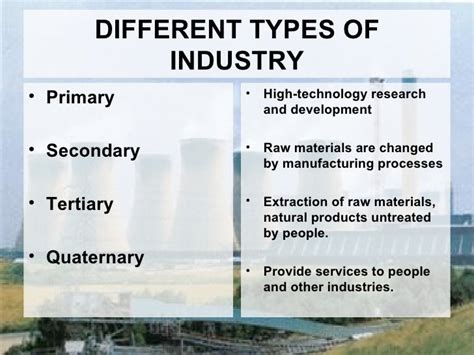 Industry2