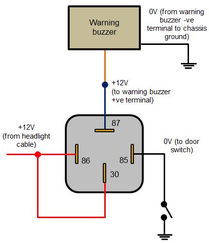 New wiring diagram for multiple lights a three way switch diagrams digramssample atv winch wiring wiring diagram paper 12 volt winch switch diagram wiring schematic camping cabins in missouri prettier 12 volt lights elegant wiring diagram od rv park jmcdonaldfo. Automotive Relay Guide | 12 Volt Planet