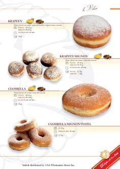 This is the pastry basket, a breakfast week series in which eater profiles noteworthy breakfast for italian peasants, breakfast was a purely utilitarian meal, a source of calories providing fuel for facing. 10+ Best Italian Breakfast Pastries images | gluten free italian, italian chocolate, italian ...