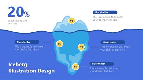 Iceberg Infographics For Powerpoint Slidemodel
