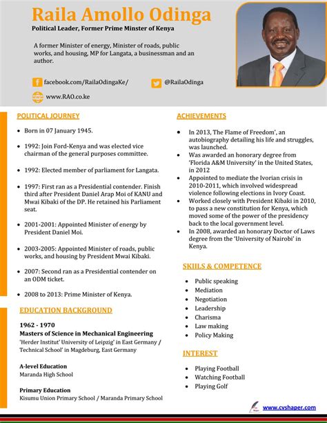 What to put in employment history for your first job. Uhuru CV vs Raila CV