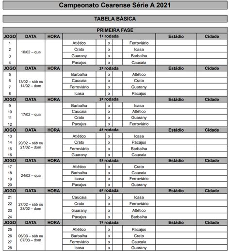 Check spelling or type a new query. Tabela da 1ª fase do Campeonato Cearense 2021 é definida ...