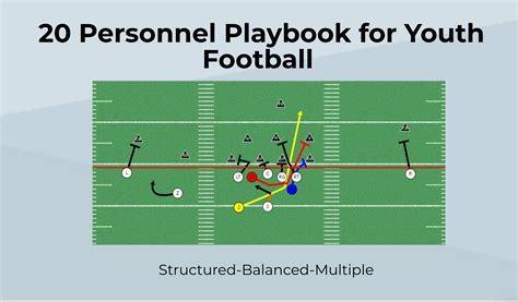 20 Personnel Playbook For Youth Football Spread Offense