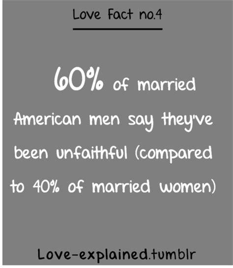 The rest cheat in europe. #lovefacts | Love facts, Fun facts about love, Psychology ...