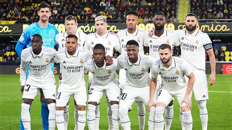 Real Madrid Squad 20232024