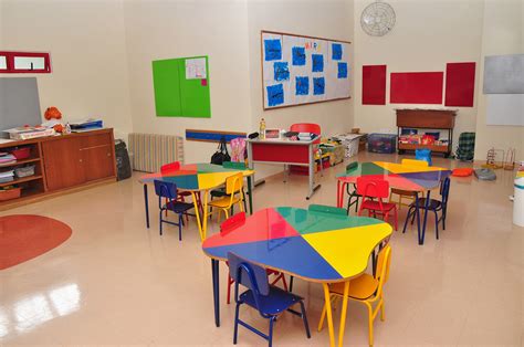 Sala De Aula Educação Infantil Edulearn
