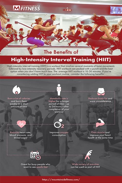 The Benefits Of High Intensity Interval Training Hiit Mountainside