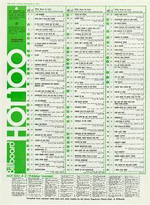 America S 100 Hits Billboard December 1972