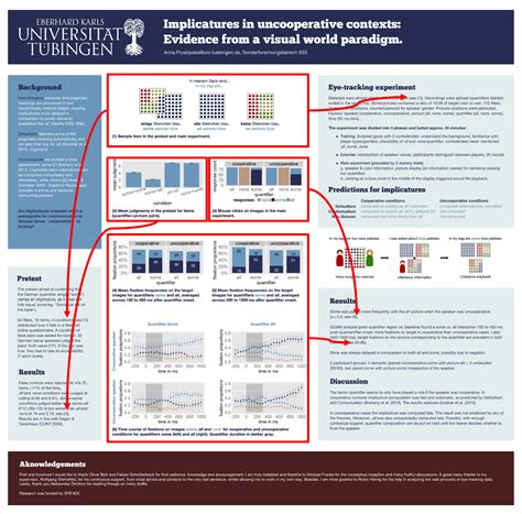 Better Posters A Blog About Designing Great Research Posters With