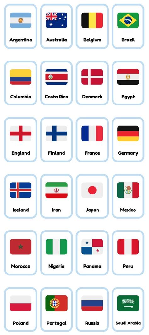 English World Cup 2018 Countries Printable Flashcards In 2023