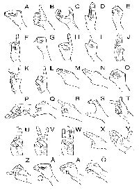 Alfabet svenska, alfabet på tid, alfabet polski, alfabet teckenspråk, alfabetsspel, alfabet engelska, alfabet hjälp, alfabet grekiska, alfabet på engelska, alfabet med bilder att skriva ut. soffie69