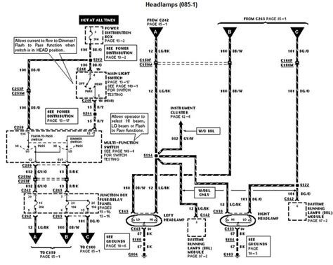 2001 F150 Starter Wiring Diagram