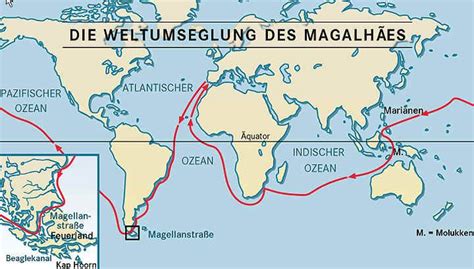 Route Of Magellan