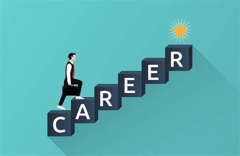 How To Move Forward With Your Next Career Choice Baggout