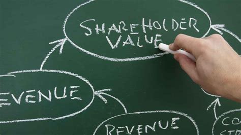 Maximizing Shareholder Value Is A Lousy Goal Aim Institute