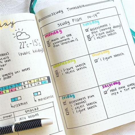 Kako Započeti I Urediti Svoj Planner Ili Bullet Journal Little Girl