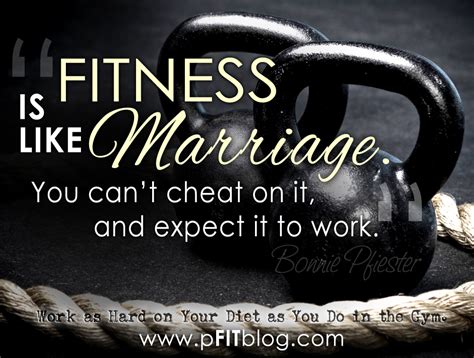 Are You Facing Fitness Divorce Pfitblog