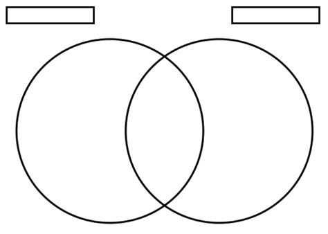 venn diagram template | Venn diagram printable, Venn diagram, Blank venn diagram