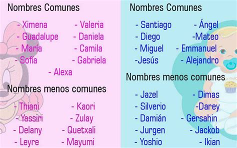 Nombres Para Niñas Con Significado No Comunes Hay Niños