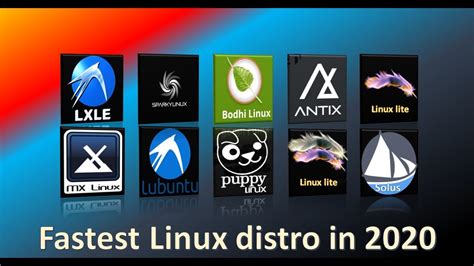 Fastest Linux Distro In 2020 Top 9 Lightweight Os For Low End Laptop