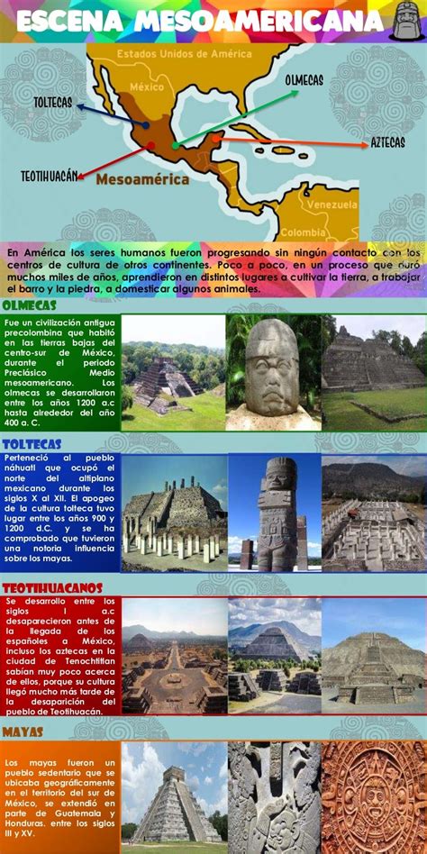 Top 135 Imagenes De Culturas Mesoamericanas Y Andinas