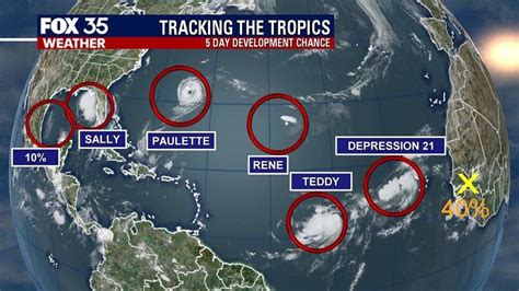 Tropical Storm Vicky Forms Sally And Teddy To Gain Hurricane Strength