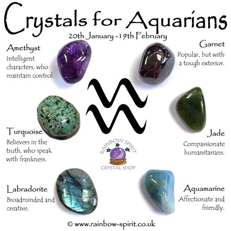 Aquarius Birthstones Crystal Set