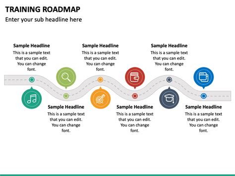 Training Roadmap Powerpoint Template Ppt Slides