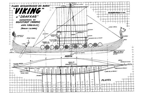 Oseberg Ship | Viking Ship Model