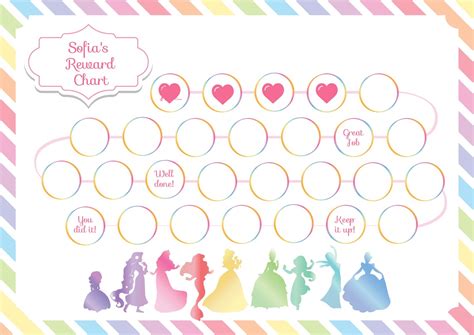 Princess Reward Chart Potty Chart Editable Printable Reward Etsy