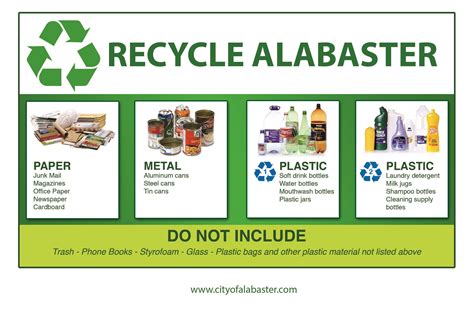 Garbage & Recycle Service | Alabaster, AL