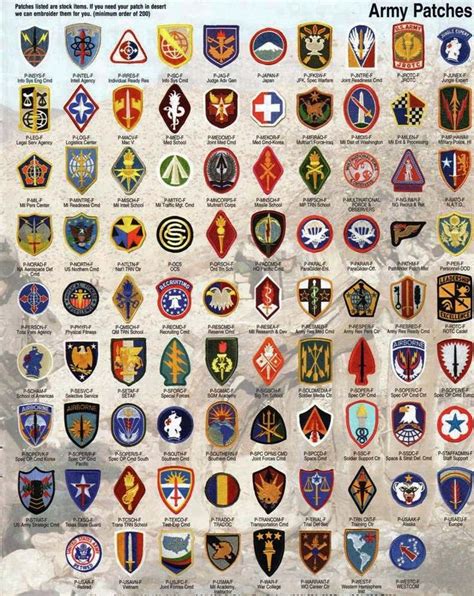 Us Army Patches With Images Us Army Patches Army Patches Military