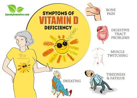 Very few foods have enough vitamin d in them to efficiently raise blood levels. 9 Symptoms of Vitamin D Deficiency you Need to be Aware of ...