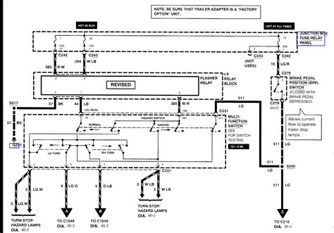 2001 Ford F150 Trailer Wiring Diagram Download Wiring Diagram Sample