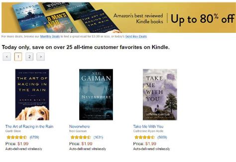 Up To 80 Off Amazons Top Rated Kindle Books March 26 Only The