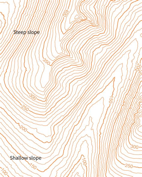How To Label Contour Lines On A Topographic Map Label Ideas