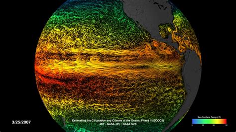 SVS Global Sea Surface Currents And Temperature