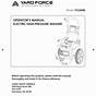 Exh2425 Pressure Washer Manual
