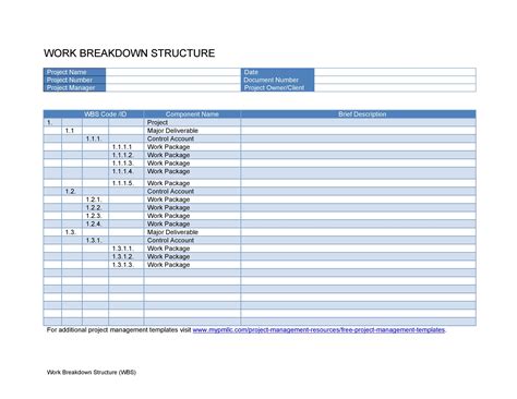 Below is a wbs template for system construction. 30+ Work Breakdown Structure Templates Free ᐅ TemplateLab