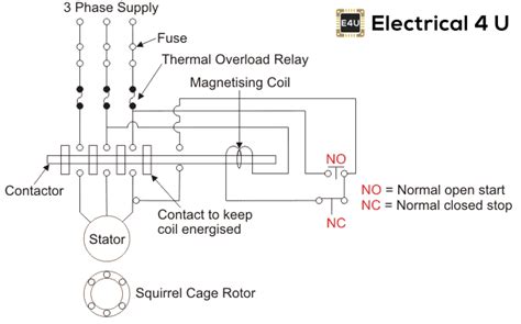 wiring diagram   phase motor starter  wiring diagram sample