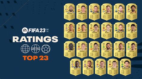 Fifa 23 Official Best Player Rankings