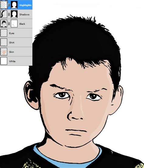 Photoshop Tutorials And More Cartoon Yourself The Easy Way In