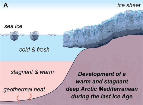 Heat Release From Stagnant Deep Sea Helped End Last Ice Age Woods