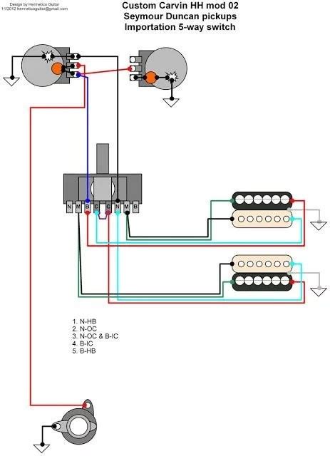 Wiring Diagram 5 Way Switch 2 Humbuckers Wiring Diagram