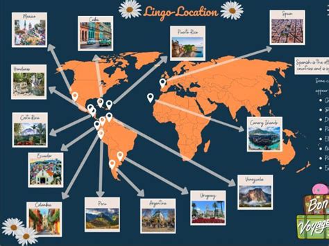 Lingo Location French Speaking Countries Map Teaching Resources