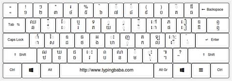 Khmer Alphabet Keyboard