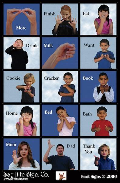First Signs Poster Asl Lenticular Poster Sign Language Sign