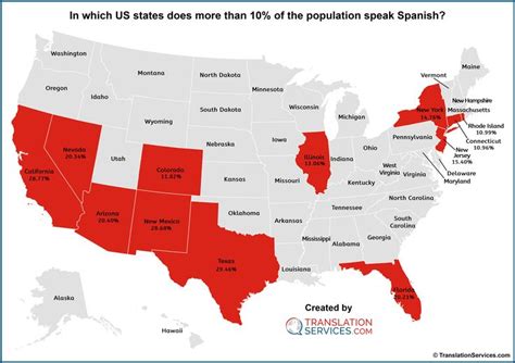 In Which Us States Does More Than 10 Of The Population Speak Spanish